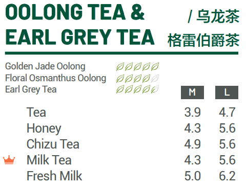 Bober’s Singapore Oolong Tea Series Menu