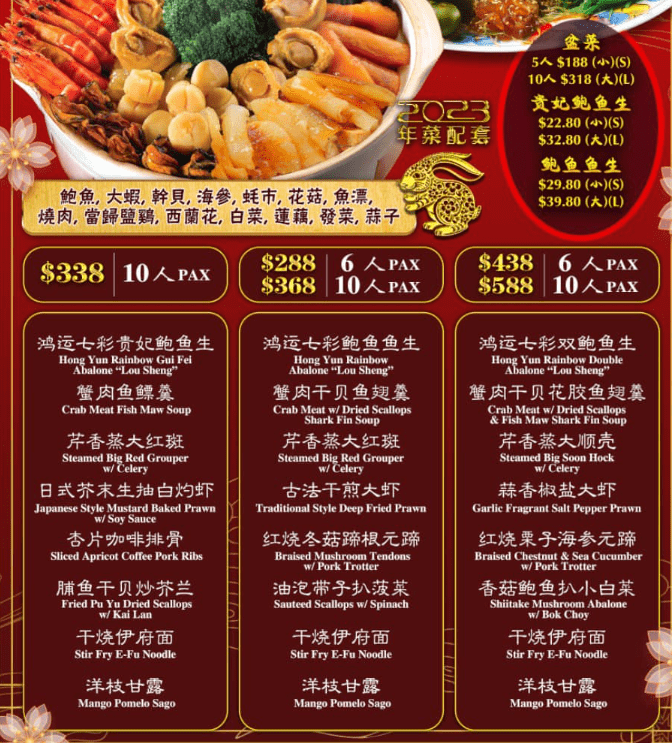 Chuang.Yi Seafood price