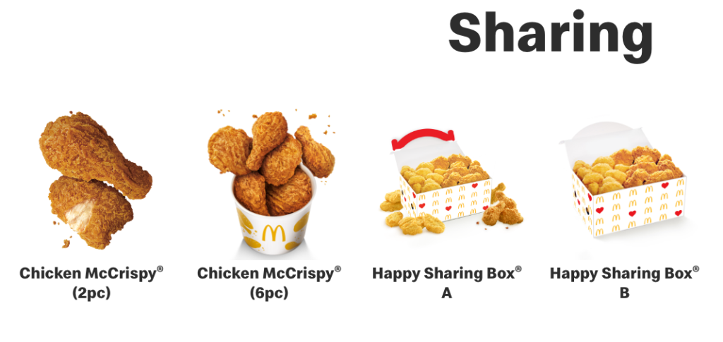McDonalds Sharing Menu 2023